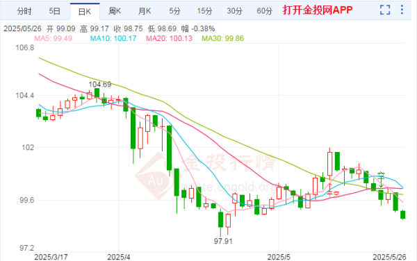 http://img-cdn.mall.lingtong.info/uploads/assets/images/{9DB7BBFB-033F-C1D2-943D-5ECF4AE8F970}.png